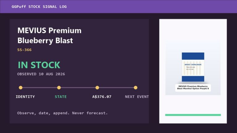 GGPuff stock-signal log for MEVIUS Premium Blueberry Blast SS-366 with dated in-stock state, AUD field and product image